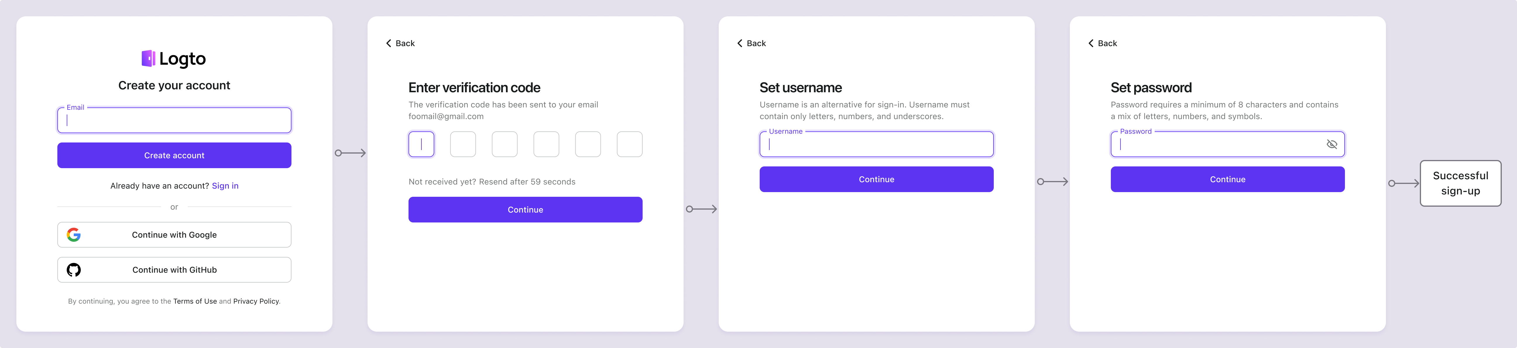 Cadastro por email e nome de usuário com verificação e criação de senha